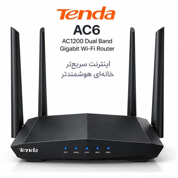 روتر تندا AC6